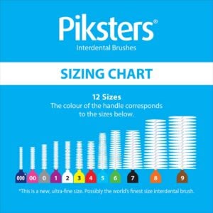 piksters sizing chart