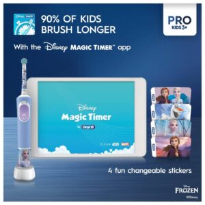 Vitality PRO Kids