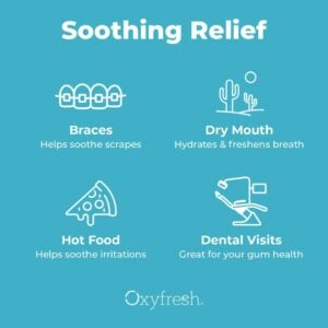 Oxyfresh Pro Relief aktiivhapnikuga leevendav geel