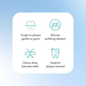 Ordo Sonic+ elektrilise hambaharja otsikud (4tk) – Arctic Blue